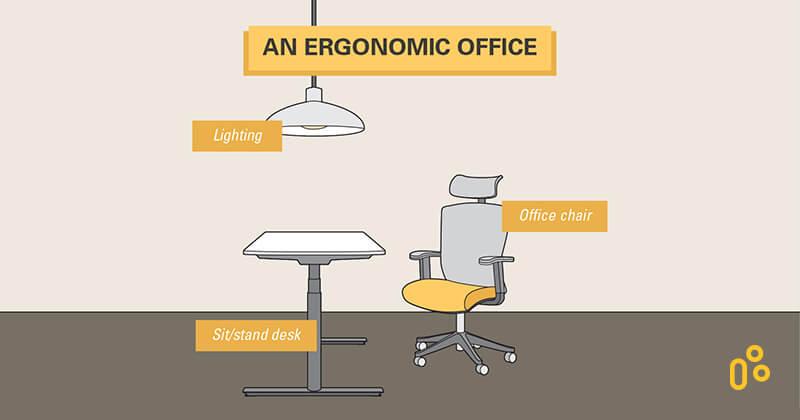 ergonomic office