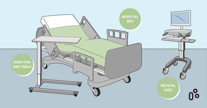 Ergonomics Medical Definition And Utilization In 3 ways - TiMOTION