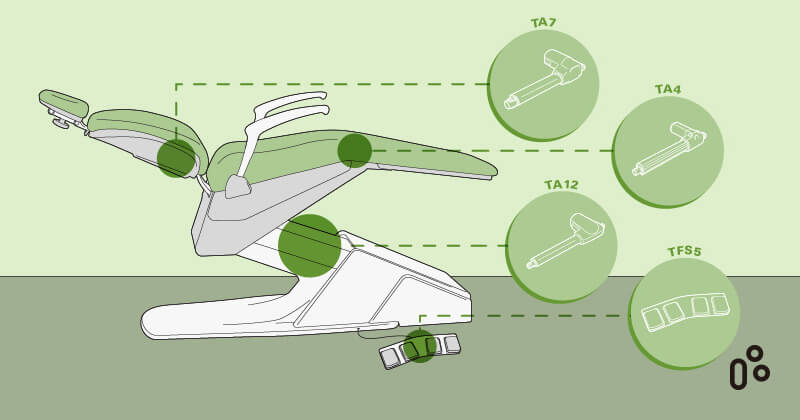 10 Ways electric linear Actuators Improve Dental chairs