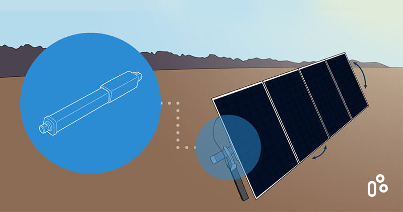 How Electric Actuators Enhance Renewable Energy Benefits