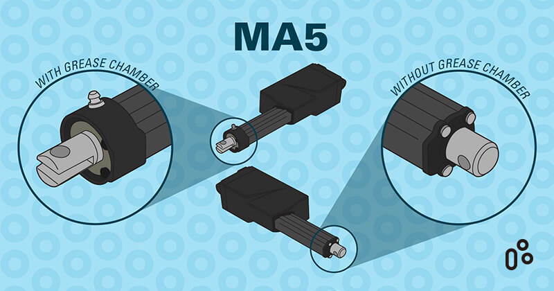 TiMOTION MA5 is a durable industrial electric actuator for harsh working environments