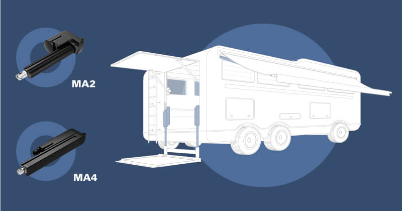 Elektrozylinder für Wohnmobile