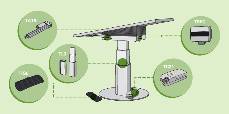 TiMOTION electric linear actuators for veterinary tables 